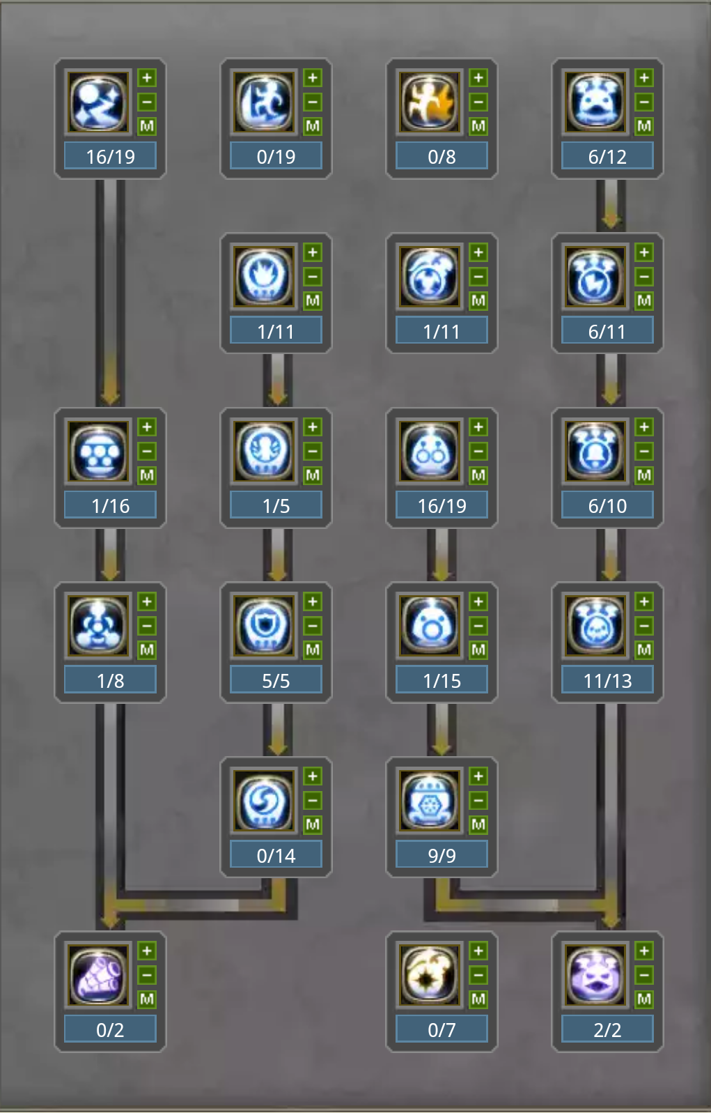 Gear master. Gear master. драгон нест иконки классов. Dragon nest следопыт билд 2022. Gear for roller mill.