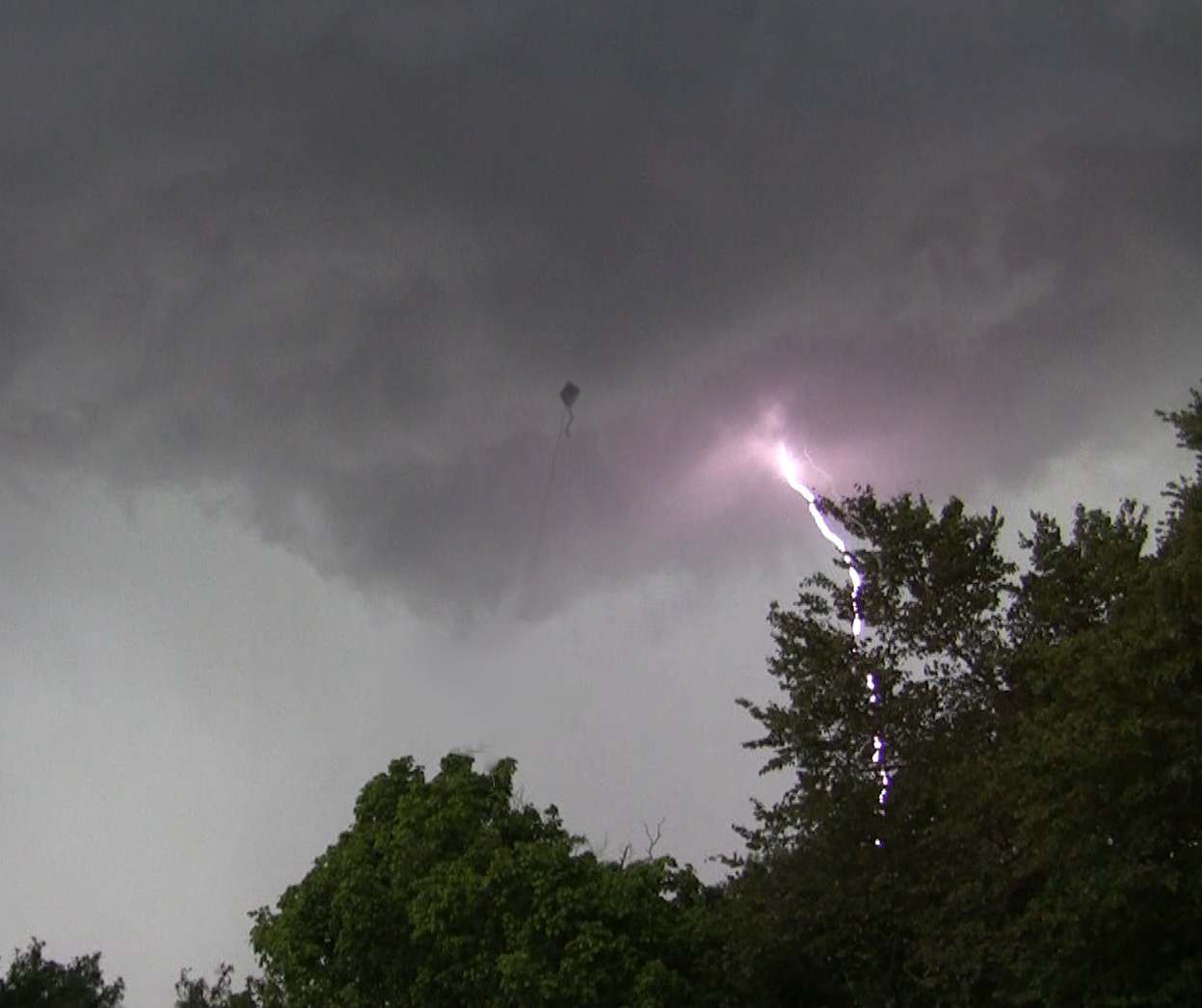 Forsythkid Top five reasons to not fly a kite in a storm!