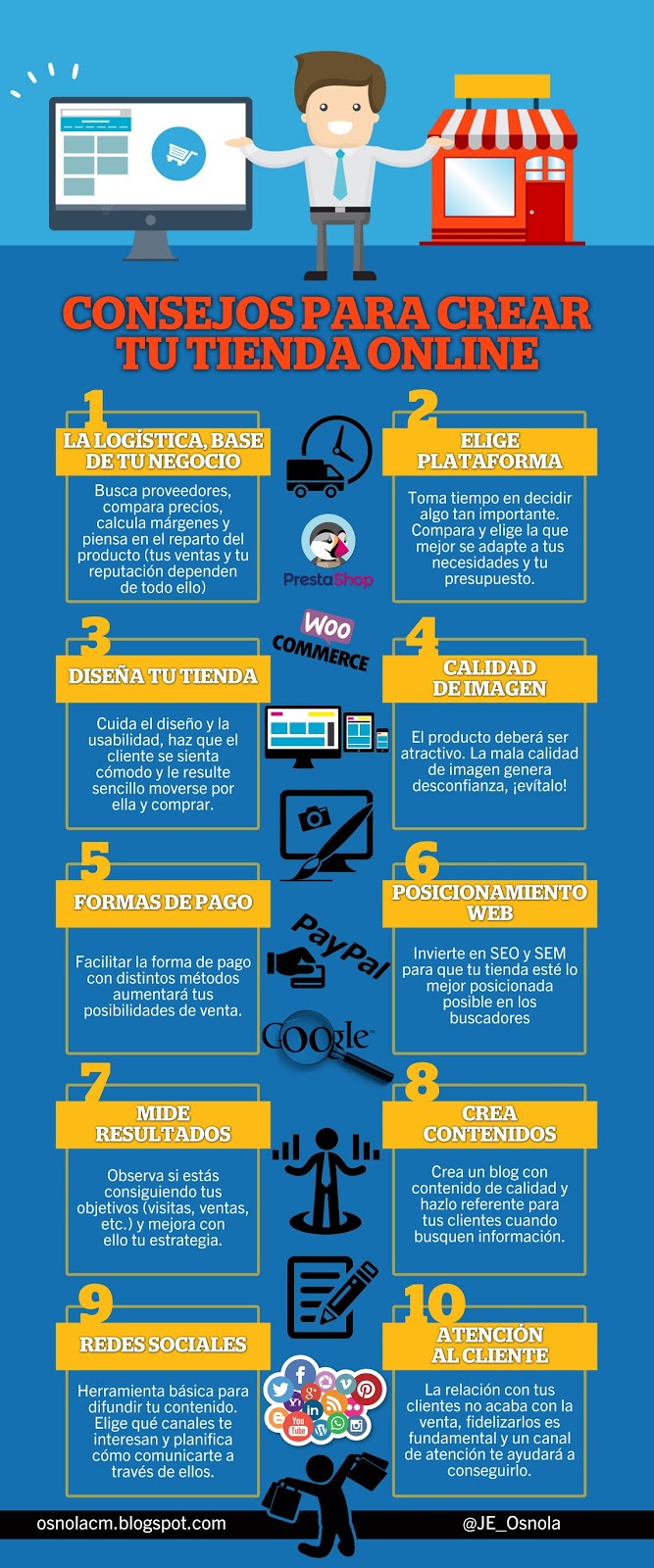 consejos para crear tu propia tienda online. - Osnola - Marketing