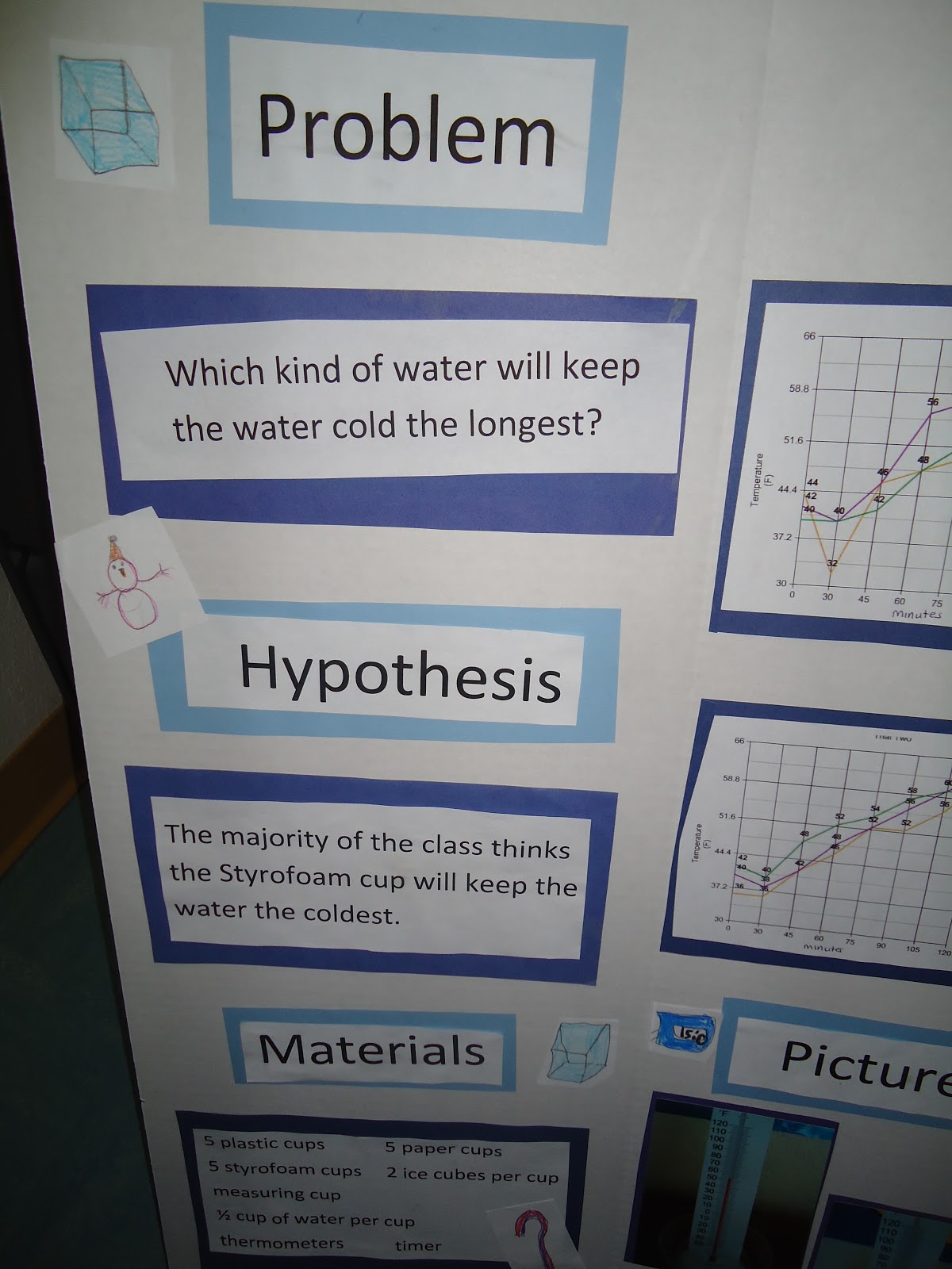 Sample science fair project report picture