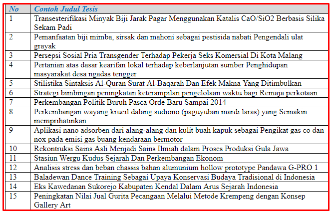 43+ Tesis pai kualitatif terbaru info