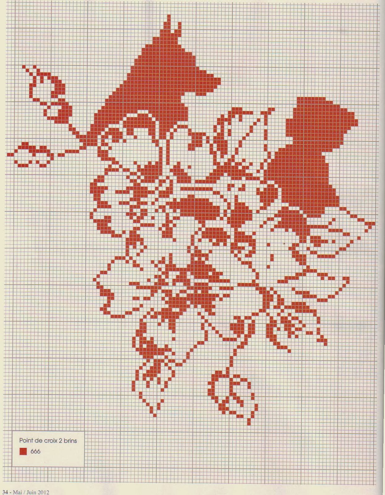 цветочные орнаменты для вышивки. народная вышивка птицы. вышивка крестом стилизованные цветы. французский орнамент вышивка. вышивка крестом узоры.