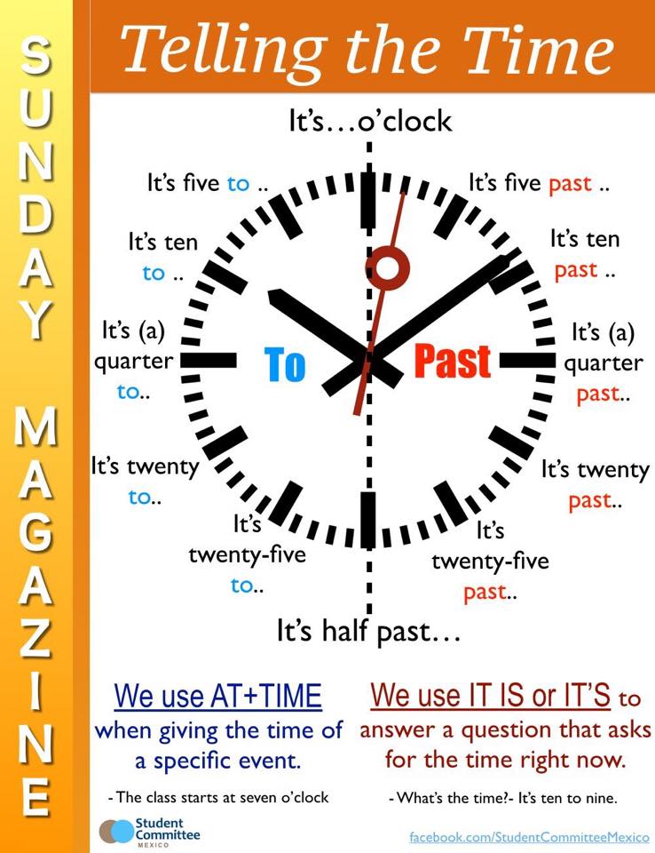 What time is it? Aprenda a falar as horas em inglês