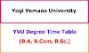 YVU Degree Exam Time Table 2022 - BA BCom BSc BCA BBA