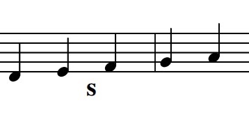 MusicOnlineUK: Lesson 1.9 - Major Scales