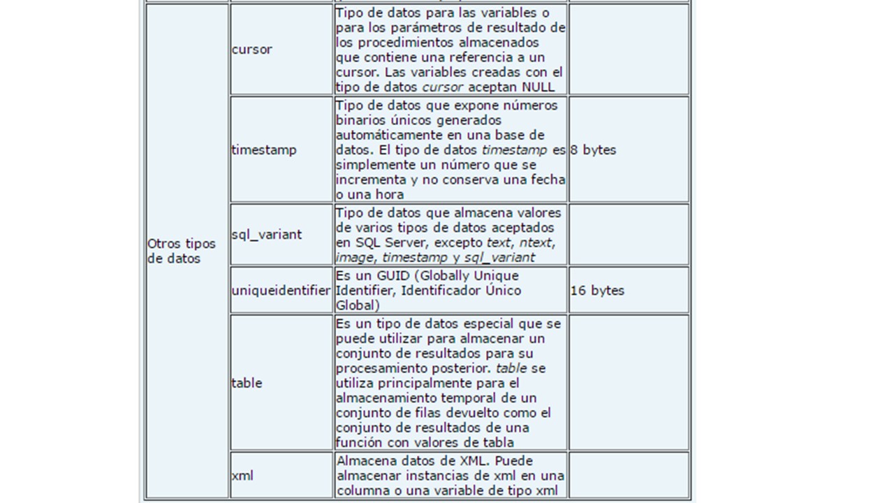 BASE DE DATOS TABLAS Y TIPOS DE DATOS