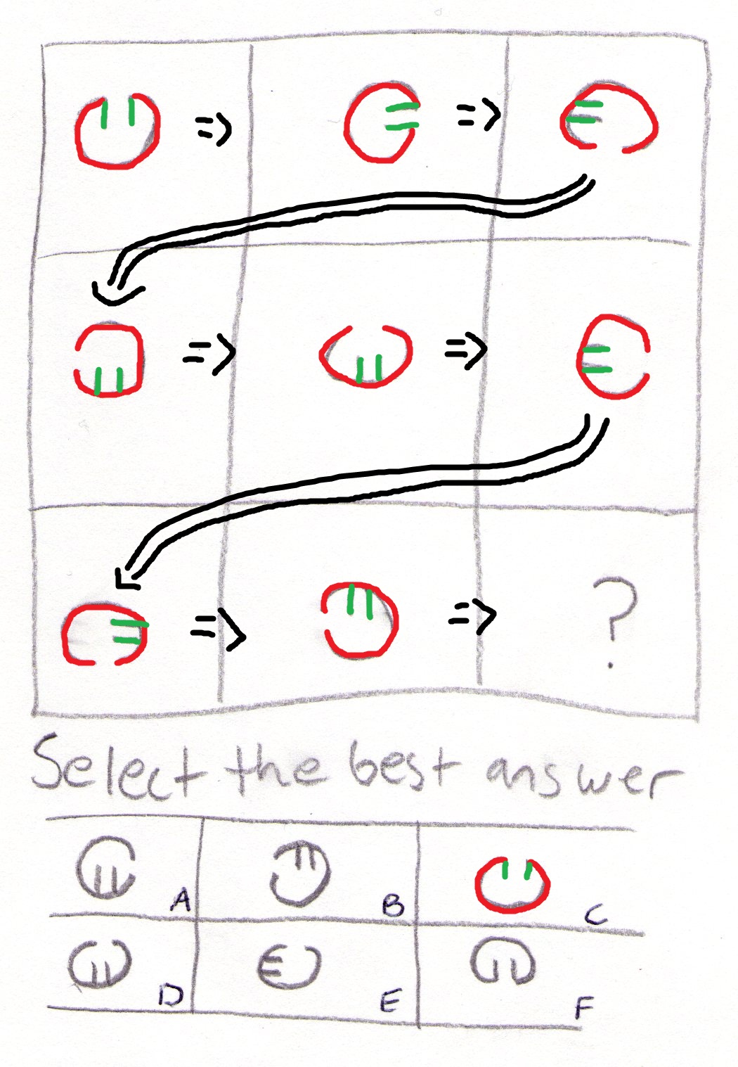 Stowdashay IQ Puzzle 2 Explanation