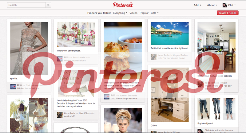 Decorella: Top Pinners on Pinterest