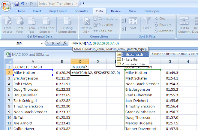 Fun with statistics: A tutorial on using linear regression to develop ...