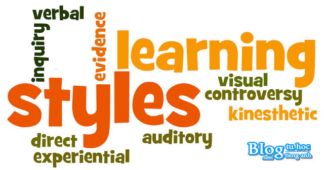 How to determine your learning style?