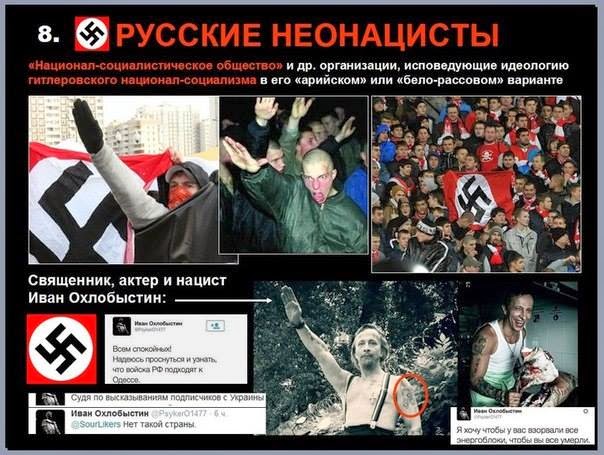 Неонацисты это кто простыми словами. Национал-социалистическое общество. Национал социализм. Русские фашисты. Национал-социализм флаг.