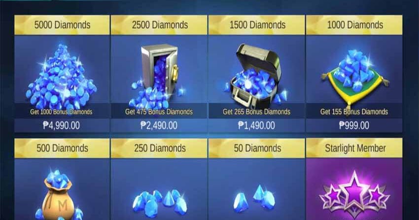 How to Buy Diamonds in Mobile Legends Using Globe and ...