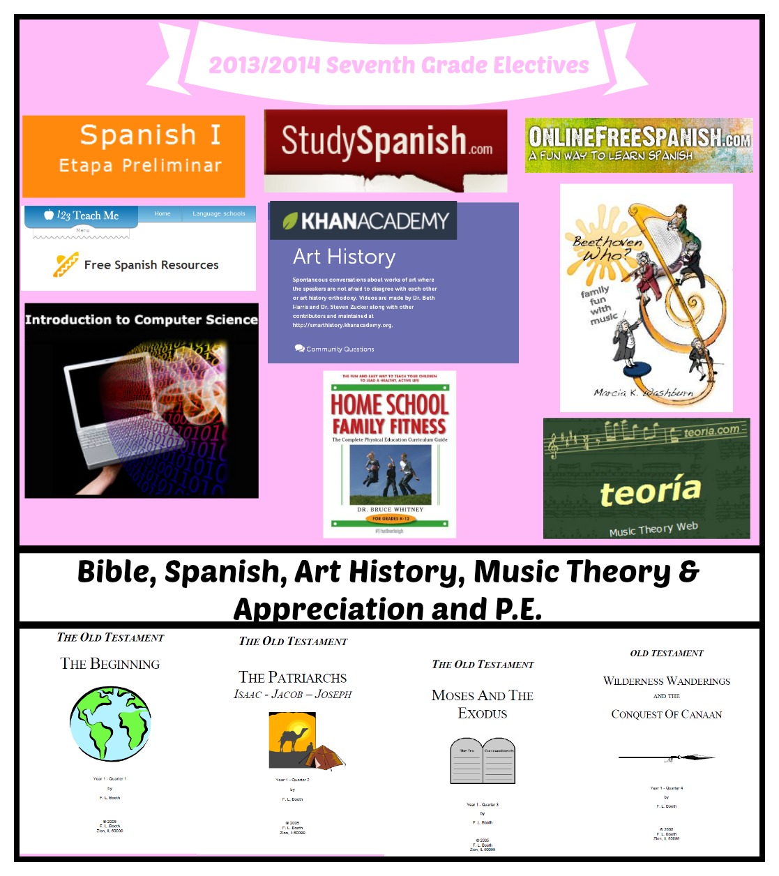 encounters-with-learning-2013-2014-seventh-grade-curriculum-choices