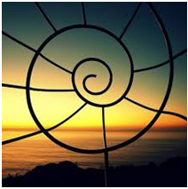 Resultado de imagem para vida espiral ascendente