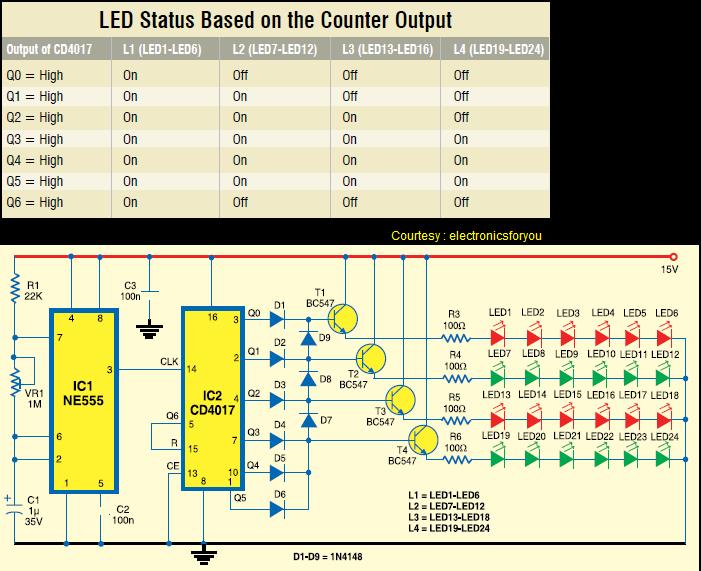LED Running Display Using NE555 | Top Circuits