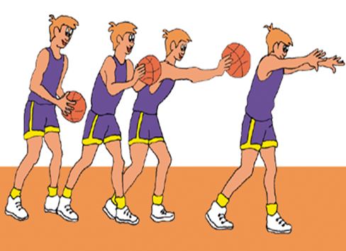 Tipos de pases en baloncesto