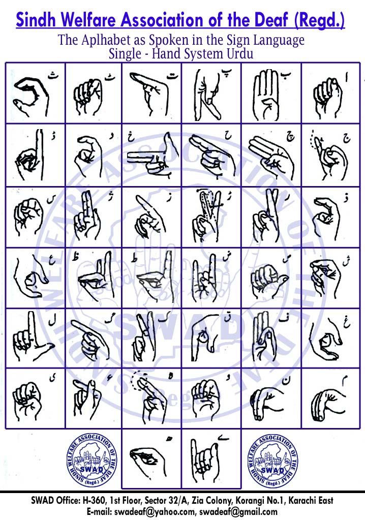 Sign Language Course Sindh Welfare Association Of The Deaf (Regd)