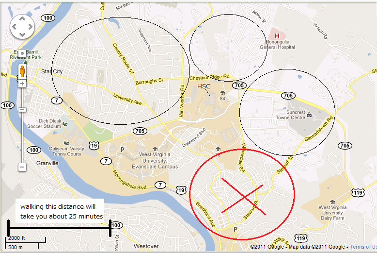The Making of a Pathologists' Assistant How to Find an Apartment in