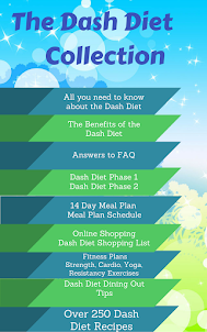 Get your DASH Diet Collection of Recipes HERE