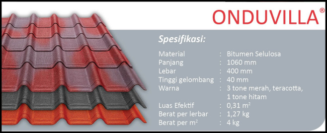 Atap Bitumen Onduvilla ATAP GALVALUME Atap Bitumen Onduvilla ATAP GALVALUME