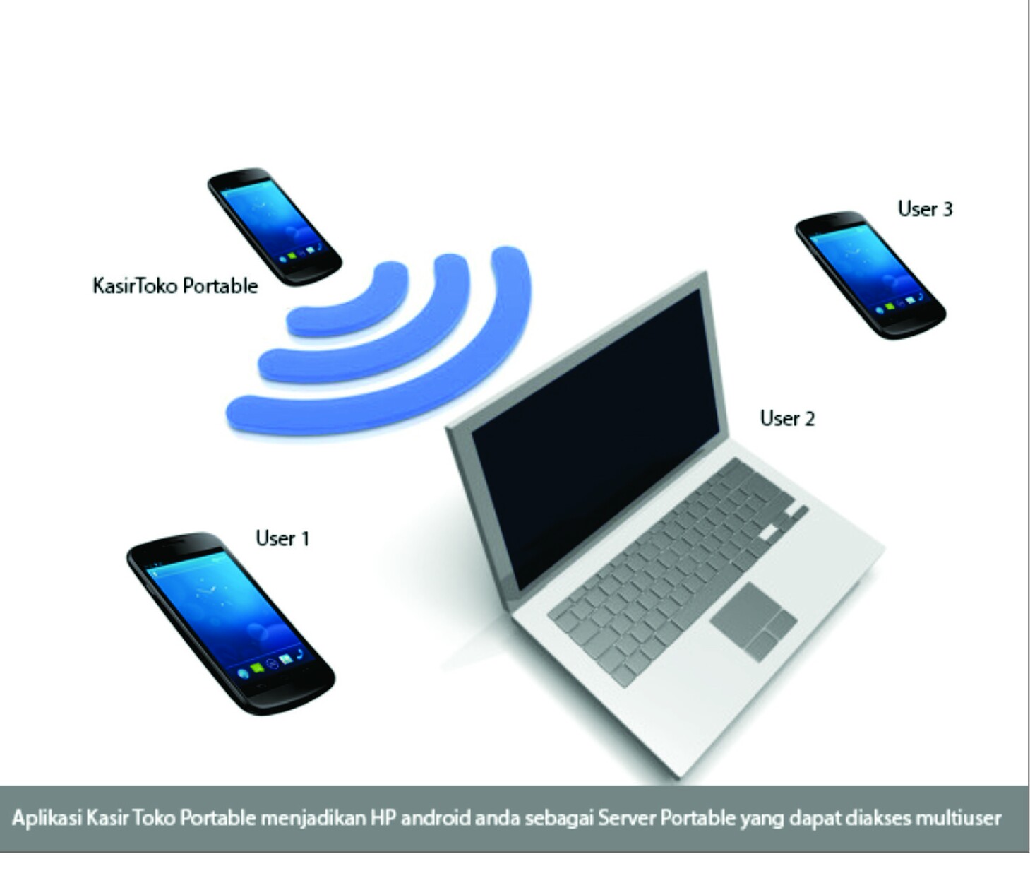 kasir toko portable untuk pc kasir toko portable untuk pc