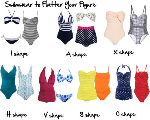 Vivaldi Seasons: Dressing for your body shape - Part 1: Swimwear tips!