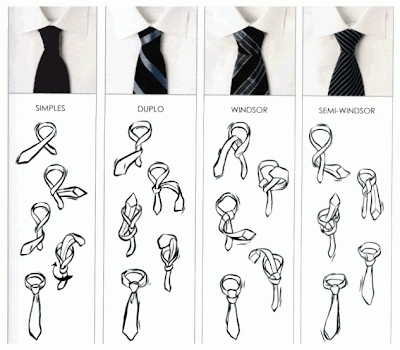 Resultado de imagem para nÃ³ de gravata