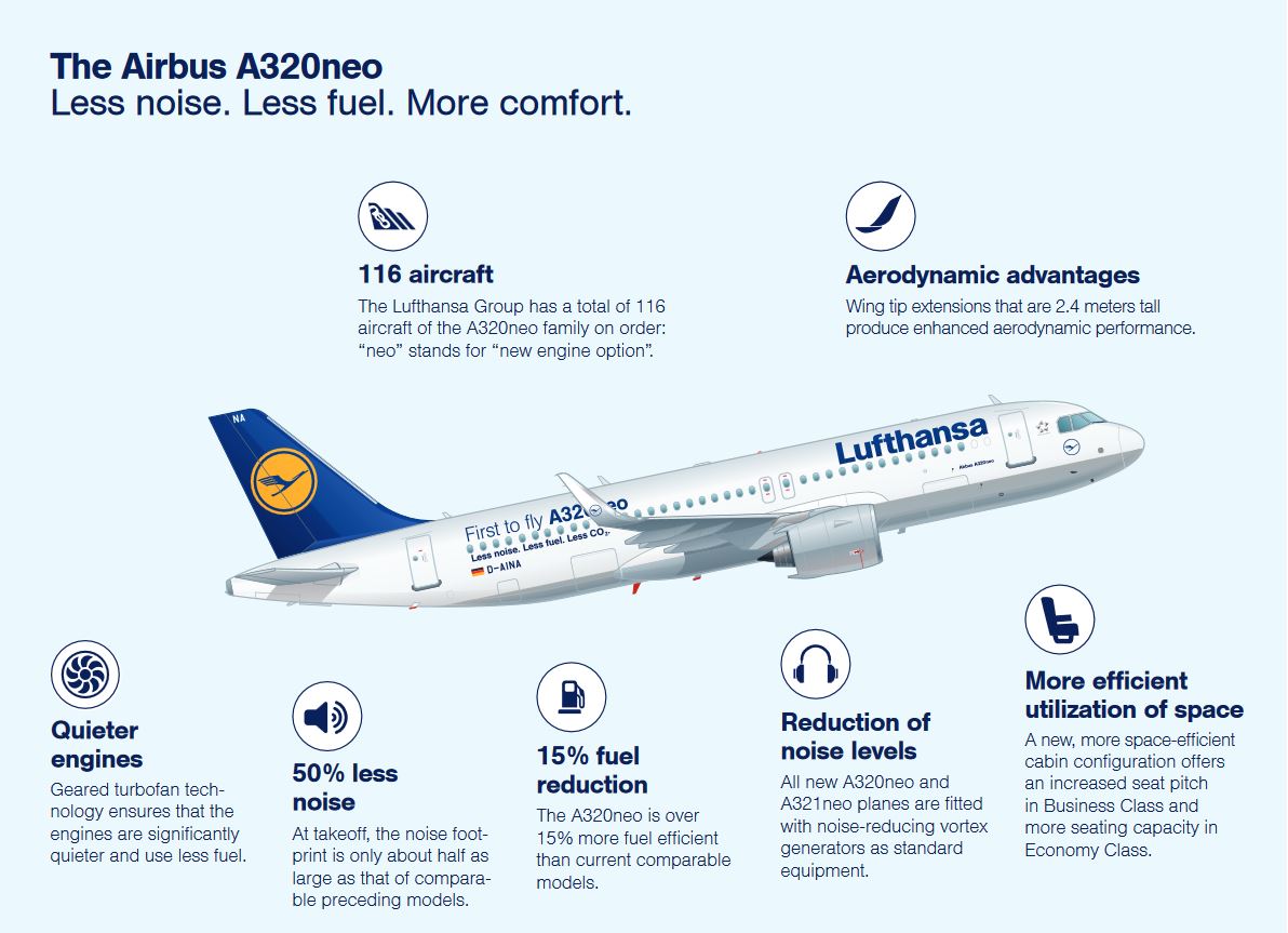 Airbus a320neo схема салона Airbus a320neo схема салона