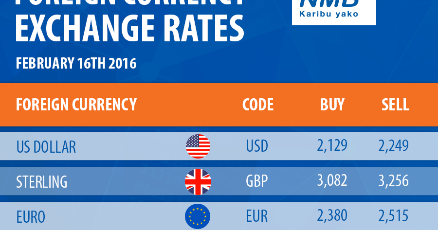 Barclays Bank Mauritius Foreign Exchange Rates ...