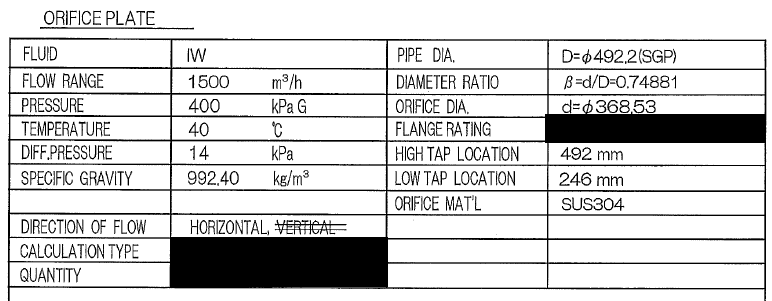 Differential Pressure Flow Meter Calculation Make It Easy 