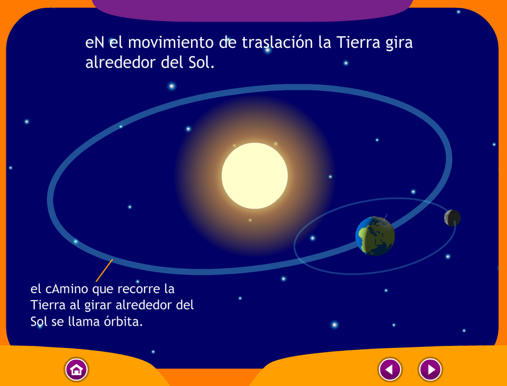 EL BLOG DE TERCERO EL MOVIMIENTO DE TRASLACIÓN