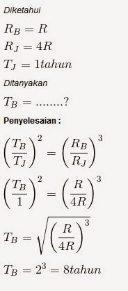 Pengertian dan Contoh HUKUM Keppler I, II, dan III - Rumus Ilmiah