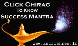 Daily tips for success by astrologer and magical chirag, Quotation for success daily