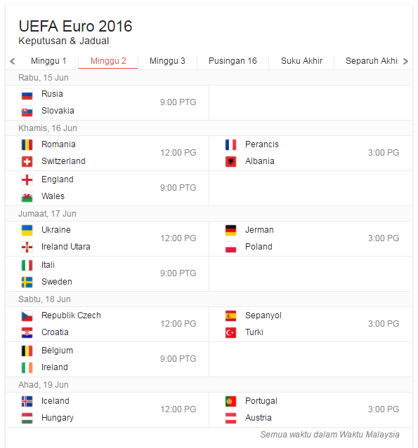 Final euro 2021 waktu malaysia