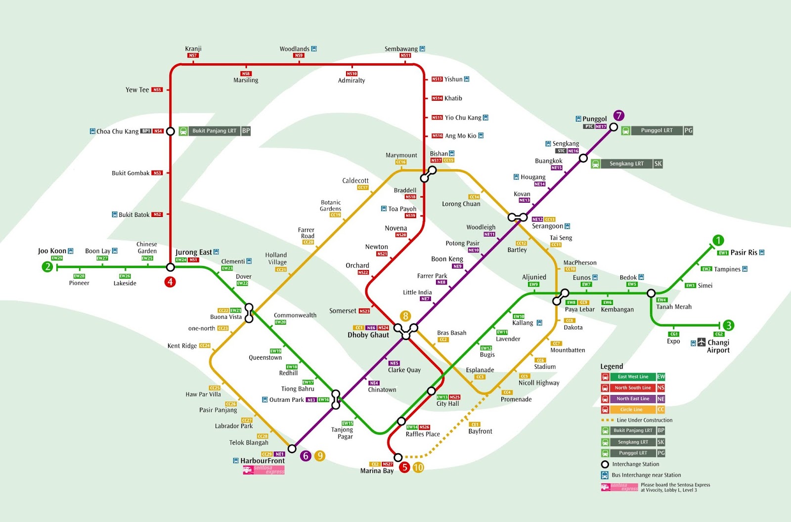 Luyilin: Classification-MRT MAP