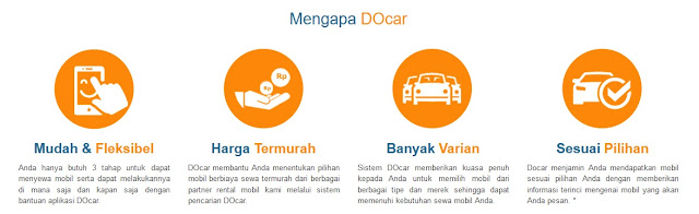 DOcar, Sewa Mobil Solo, Sewa Mobil Jogja, Sewa Mobil Semarang