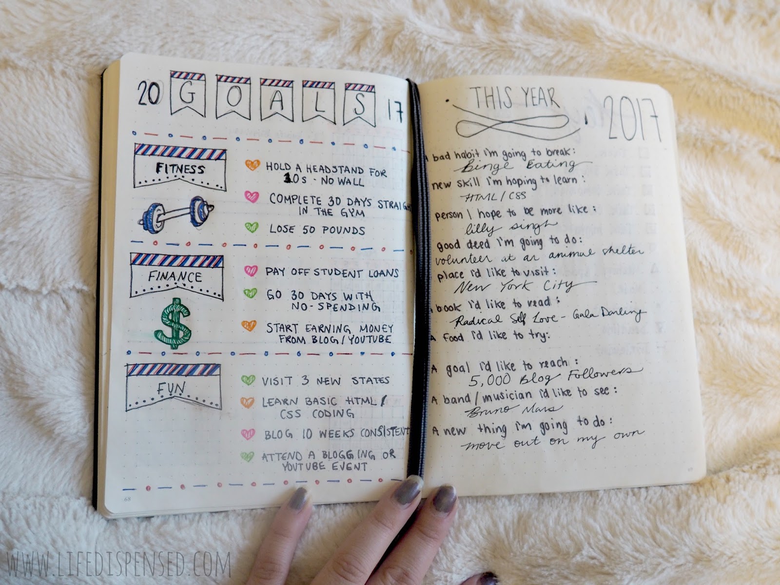 Bullet Journal Aesthetic Image By Yaren Akcaalan On Tips N Misc