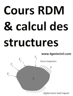 Le cours de RDM et calcul des structures se décompose en trois parties à télécharger en pdf