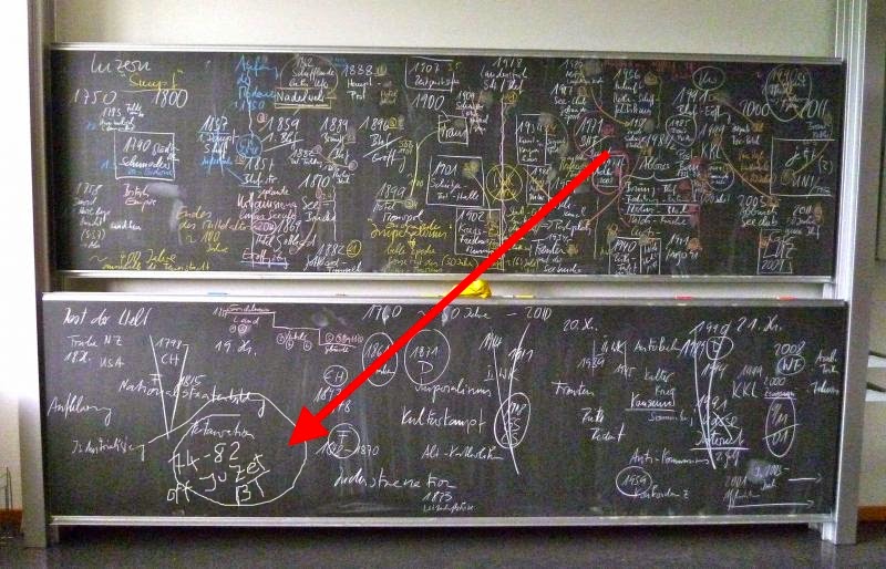 Offenes Jugendzentrum Bayreuth 197482 (Revival Party zum 40.Jahrestag