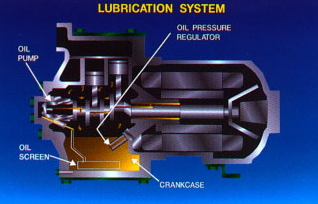sight glass in refrigeration system should be clear sight glass in refrigeration system should be clear
