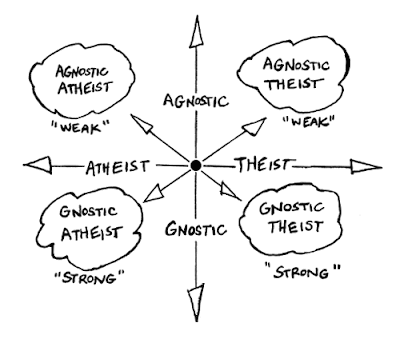 Reviewing Randal Rauser’s “The Swedish Atheist…” Chapter 12