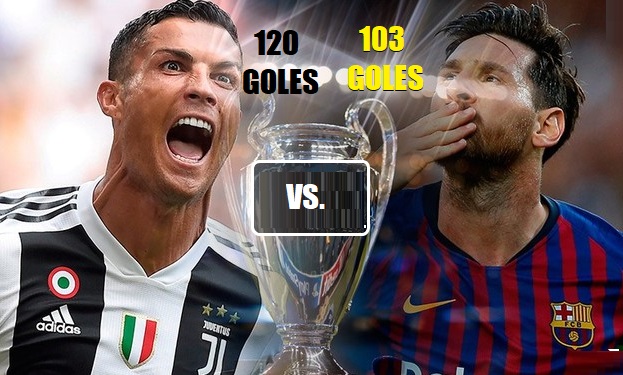 Champions: Máximos goleadores de todos los tiempos Champions: Máximos goleadores de todos los tiempos