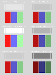 Color Pattern; Small Blocks on Bottom;  Mode Value