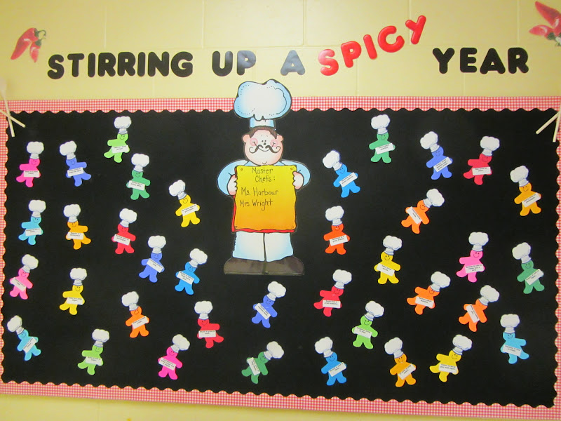 With Great Expectations "Recipe for Success" Opening Bulletin Boards