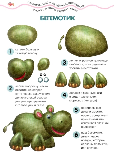 Аппликация малышам Бегемотик
