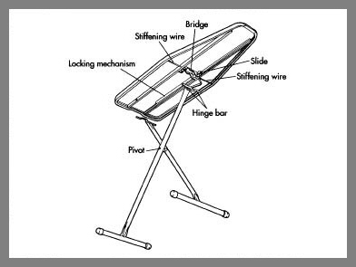 OSCA IRONING: December 2012