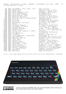 Calendario ZX Spectrum 2017 Mejores juegos hace 30 años