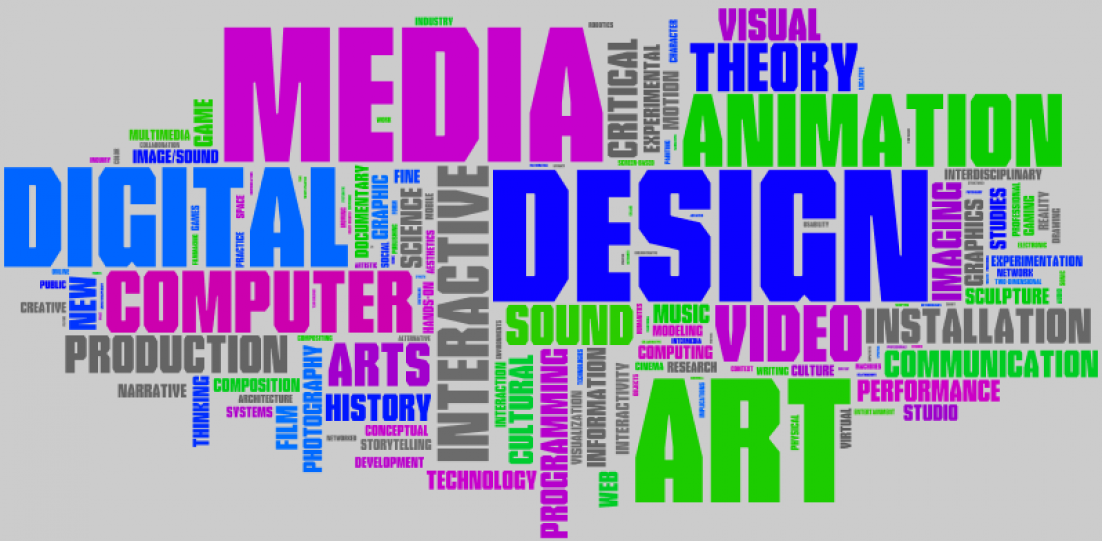 Synthesis essay social media