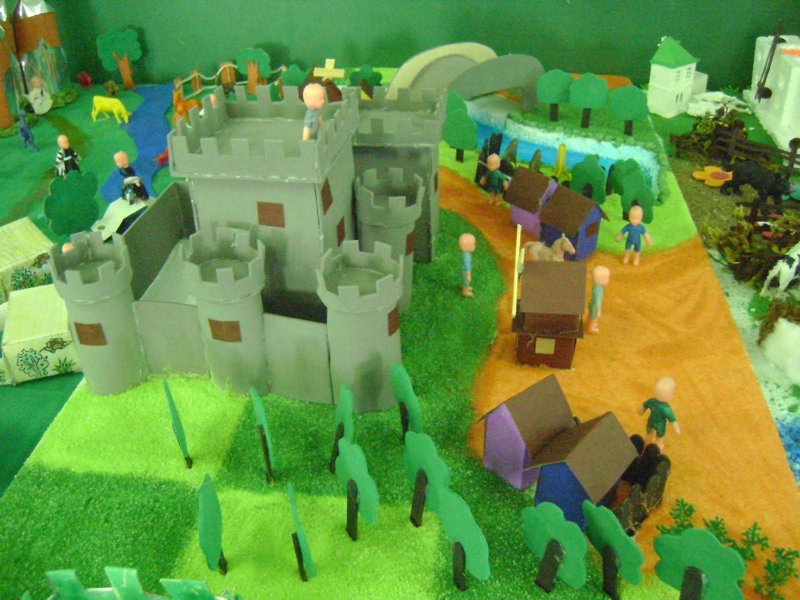 Maquete Feudalismo 7 Ano - RETOEDU