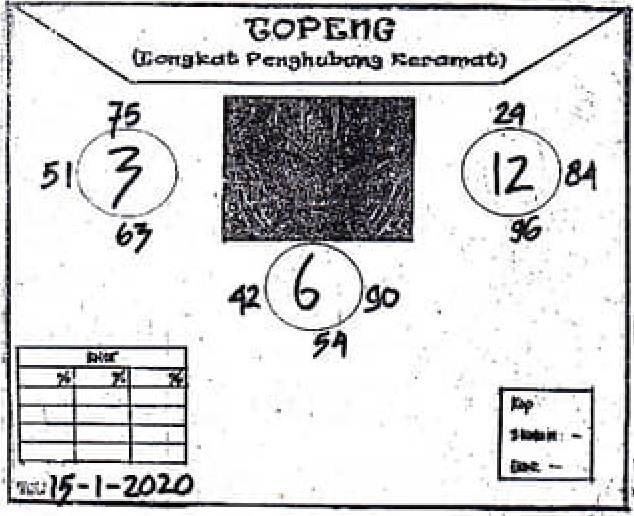 Gisok Sgp Archives Prediksi Togel Hari Ini Sgp Sd Hk Malam Ini Jitu Jp